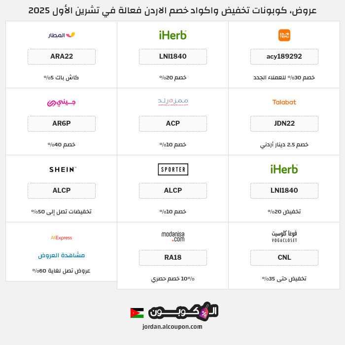 جميع كوبونات وعروض متاجر الاردن