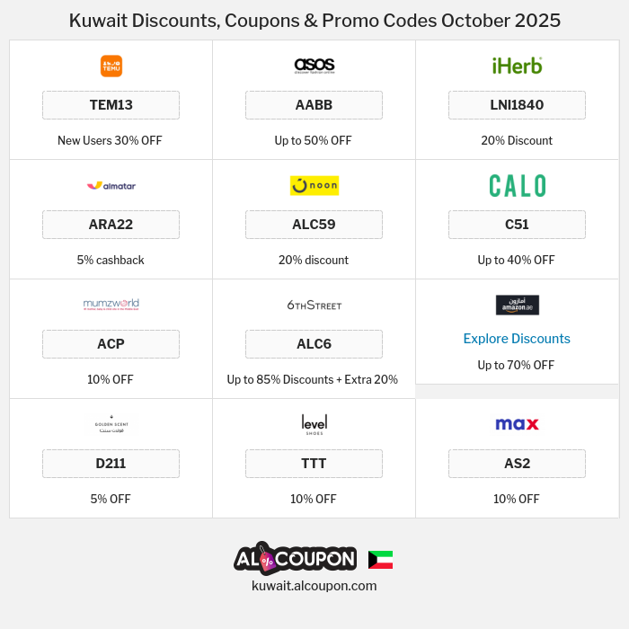 All Coupons and deals for Kuwait stores