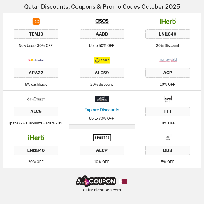 All Coupons and deals for Qatar stores