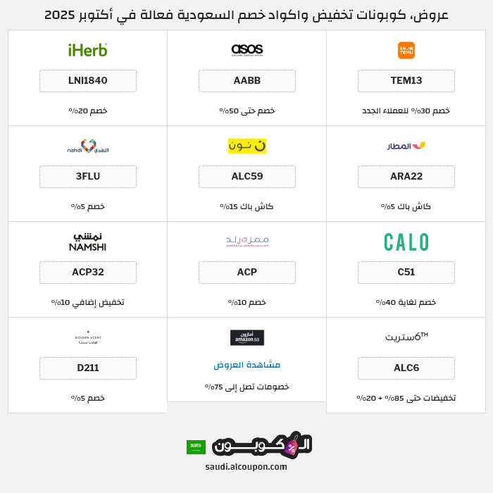 جميع كوبونات وعروض متاجر السعودية