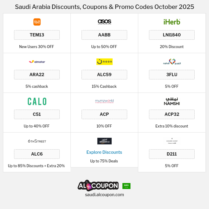All Coupons and deals for Saudi Arabia stores