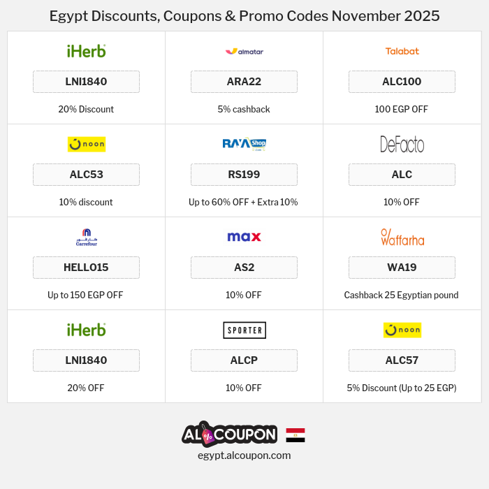 All Coupons and deals for Egypt stores