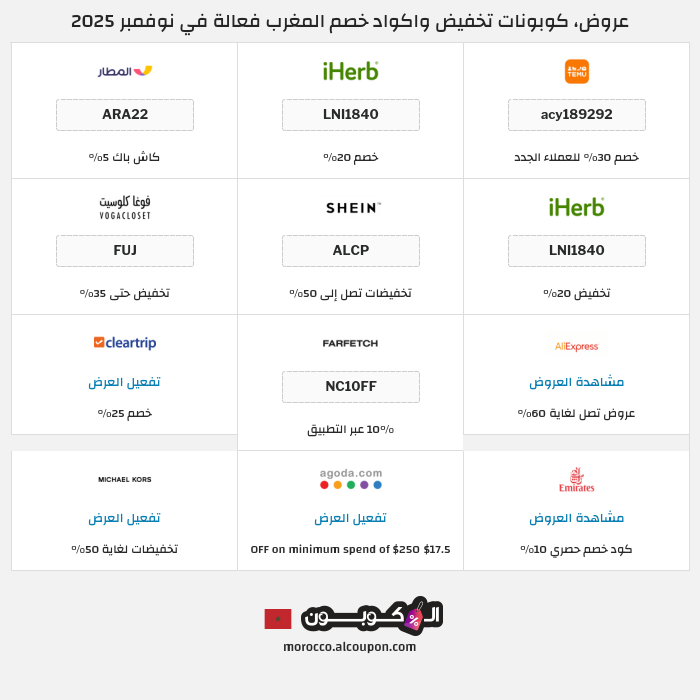 جميع كوبونات وعروض متاجر المغرب