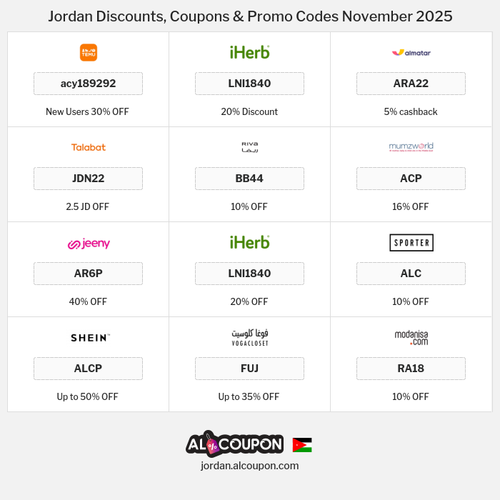 All Coupons and deals for Jordan stores