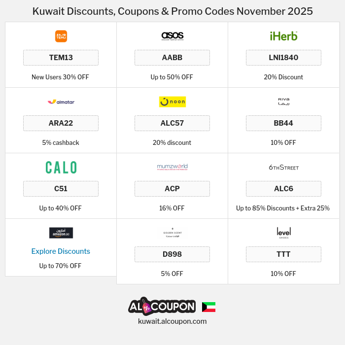 All Coupons and deals for Kuwait stores