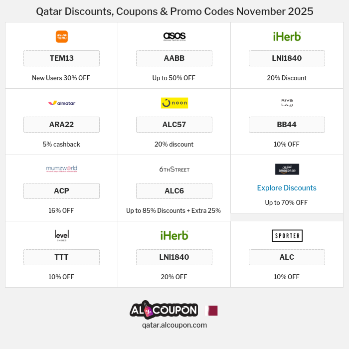 All Coupons and deals for Qatar stores