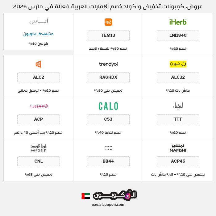 جميع كوبونات وعروض متاجر الإمارات العربية