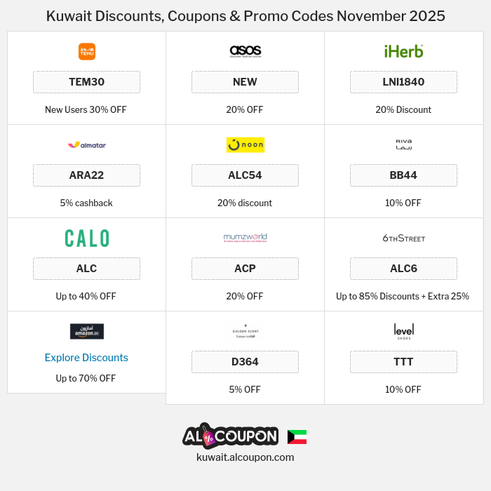 All Coupons and deals for Kuwait stores