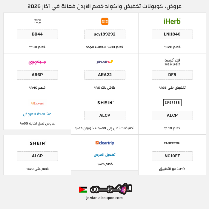 جميع كوبونات وعروض متاجر الاردن