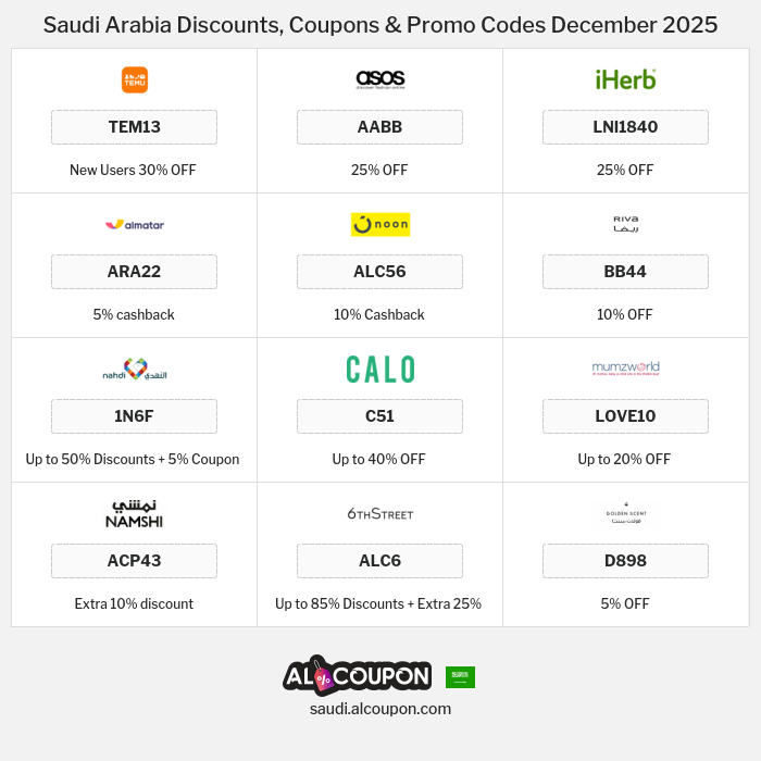 All Coupons and deals for Saudi Arabia stores