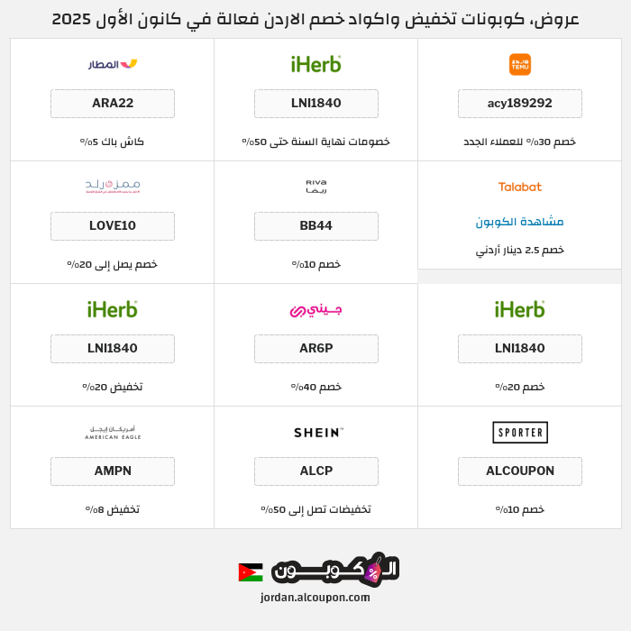 جميع كوبونات وعروض متاجر الاردن