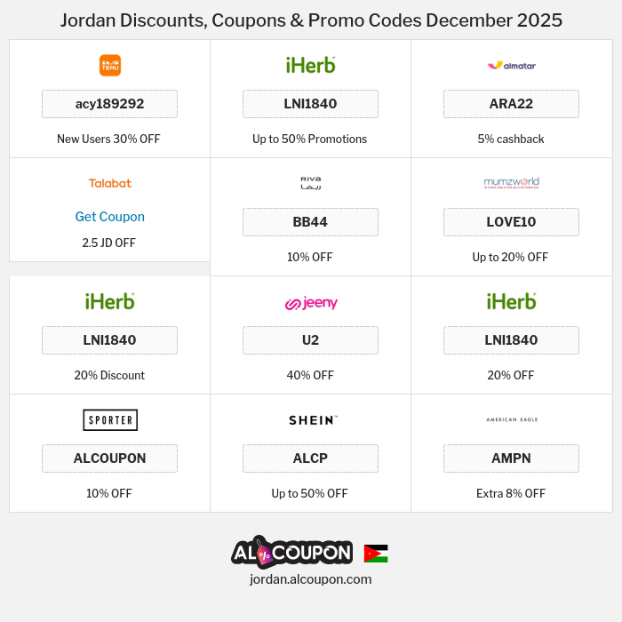 All Coupons and deals for Jordan stores