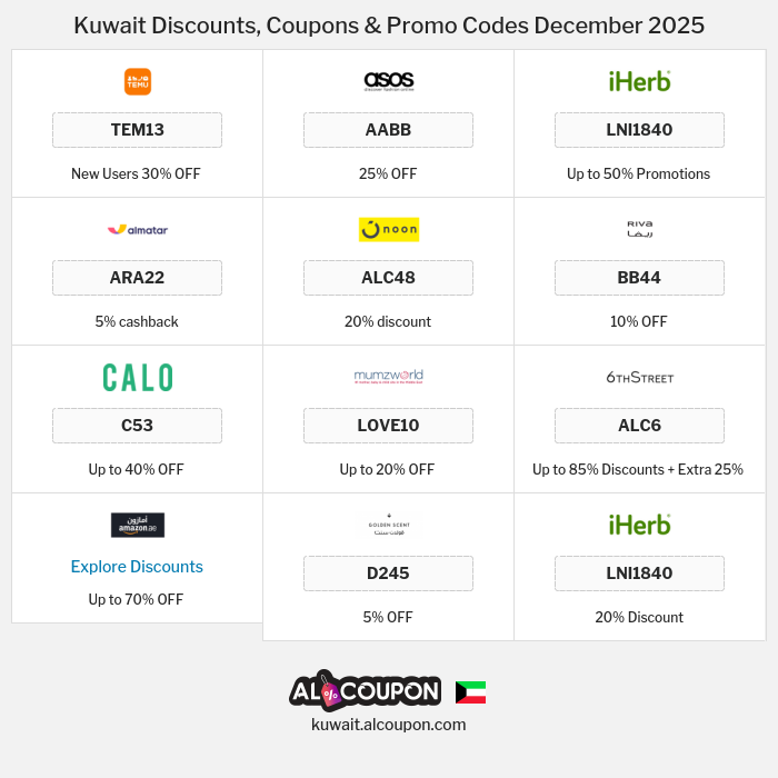 All Coupons and deals for Kuwait stores