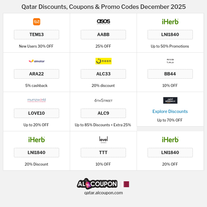 All Coupons and deals for Qatar stores