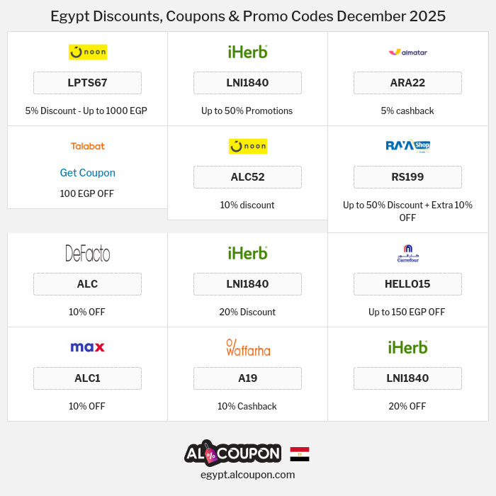 All Coupons and deals for Egypt stores