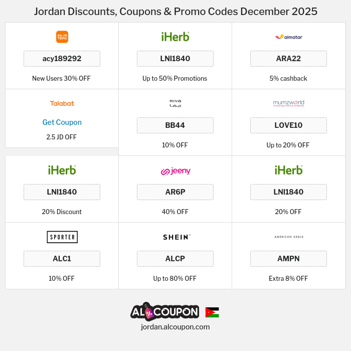 All Coupons and deals for Jordan stores