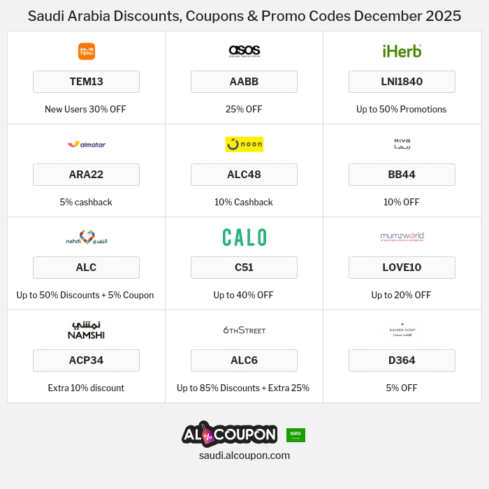 All Coupons and deals for Saudi Arabia stores