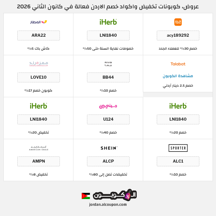 جميع كوبونات وعروض متاجر الاردن