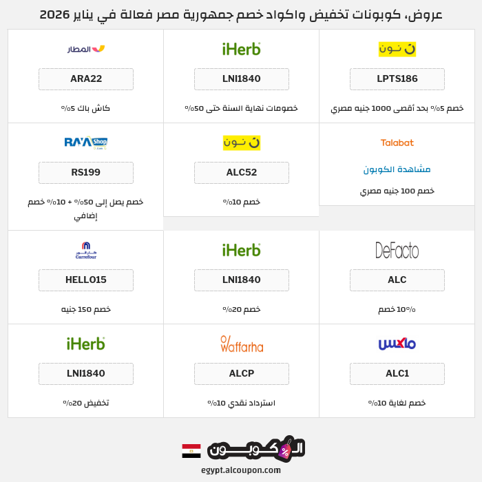 جميع كوبونات وعروض متاجر جمهورية مصر