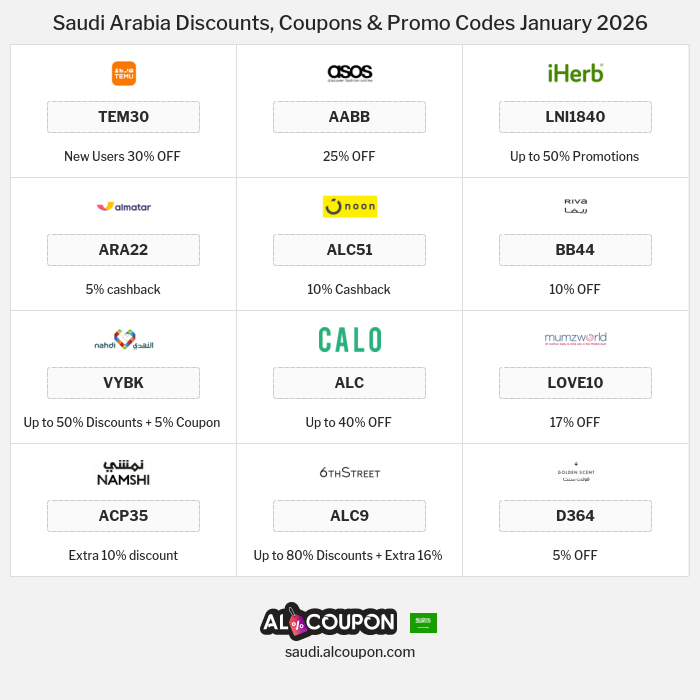 All Coupons and deals for Saudi Arabia stores