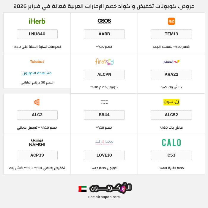 جميع كوبونات وعروض متاجر الإمارات العربية