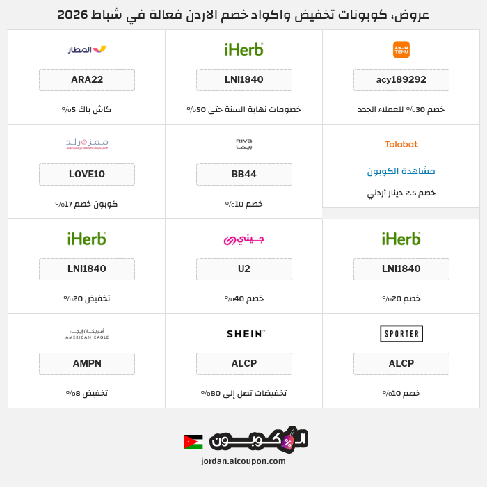 جميع كوبونات وعروض متاجر الاردن