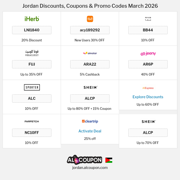 All Coupons and deals for Jordan stores