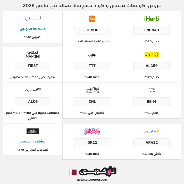 جميع كوبونات وعروض متاجر قطر