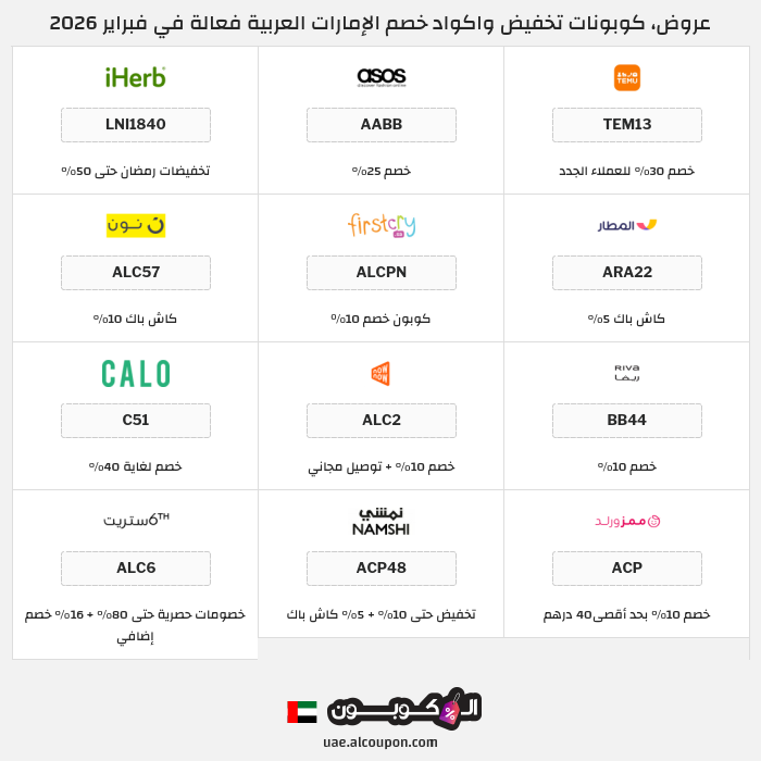 جميع كوبونات وعروض متاجر الإمارات العربية