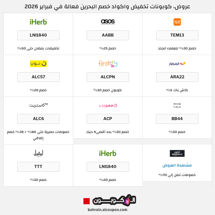 جميع كوبونات وعروض متاجر البحرين