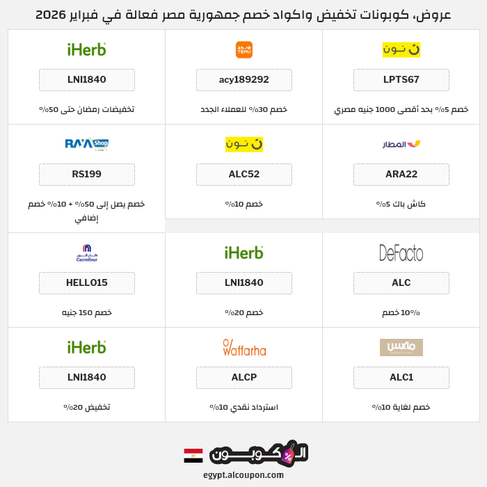 جميع كوبونات وعروض متاجر جمهورية مصر