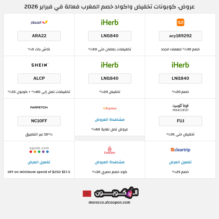 جميع كوبونات وعروض متاجر المغرب