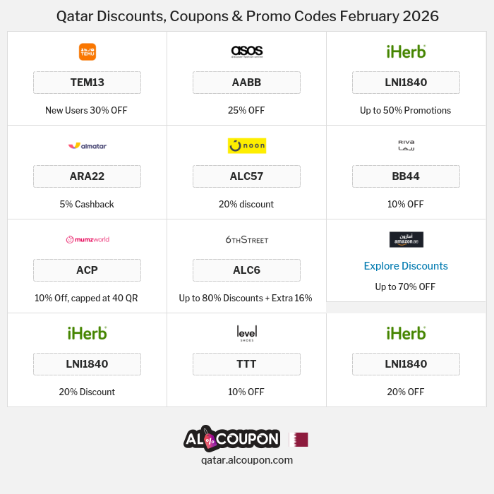 All Coupons and deals for Qatar stores