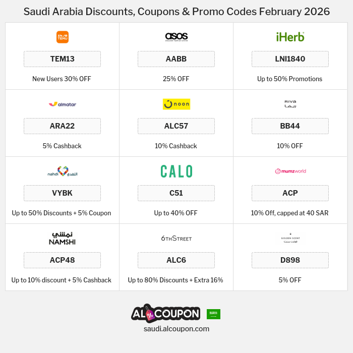 All Coupons and deals for Saudi Arabia stores
