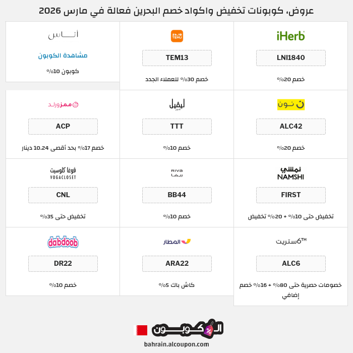جميع كوبونات وعروض متاجر البحرين