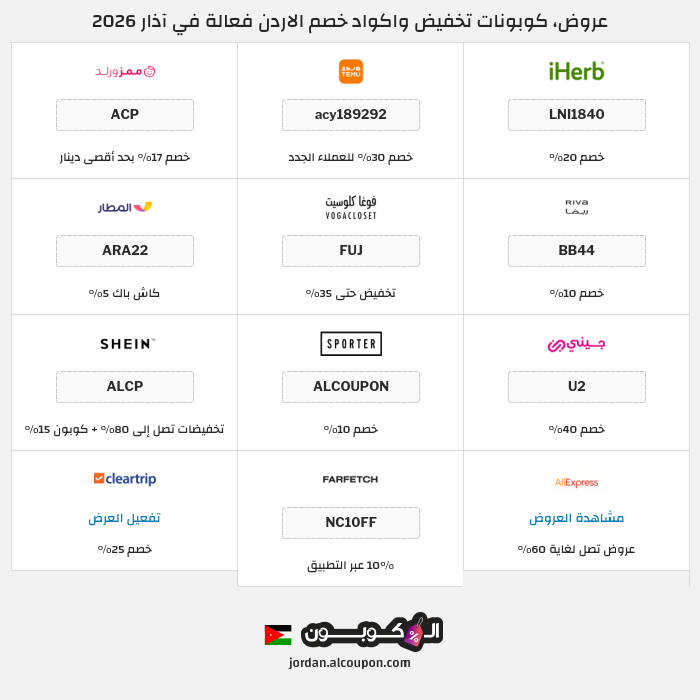 جميع كوبونات وعروض متاجر الاردن