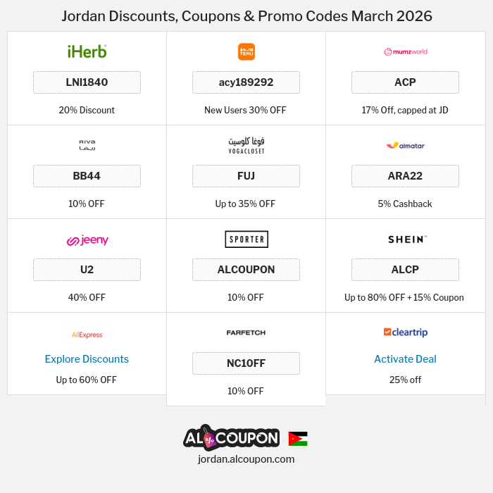 All Coupons and deals for Jordan stores