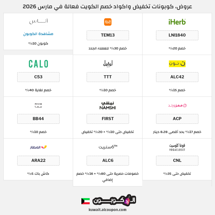 جميع كوبونات وعروض متاجر الكويت