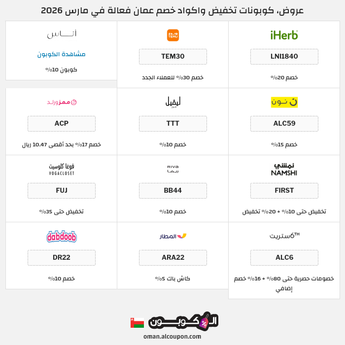 جميع كوبونات وعروض متاجر عمان
