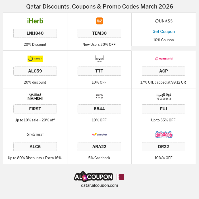 All Coupons and deals for Qatar stores