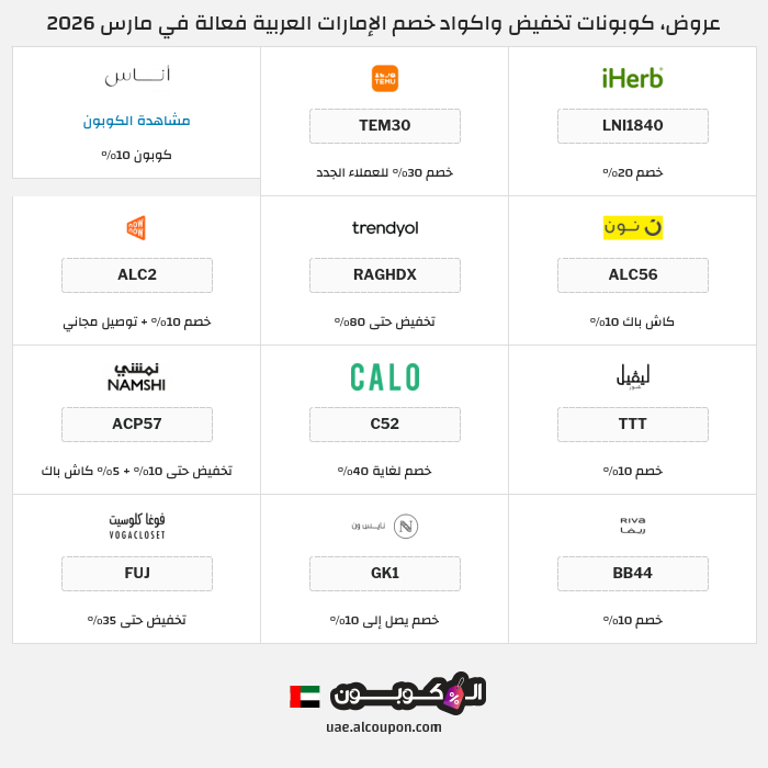 جميع كوبونات وعروض متاجر الإمارات العربية