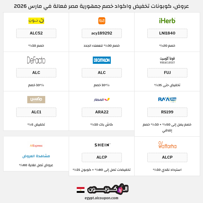 جميع كوبونات وعروض متاجر جمهورية مصر