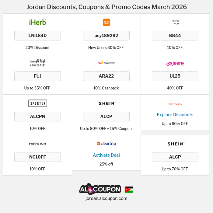 All Coupons and deals for Jordan stores