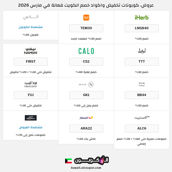 جميع كوبونات وعروض متاجر الكويت