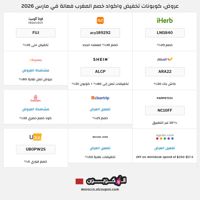 جميع كوبونات وعروض متاجر المغرب