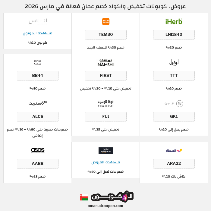 جميع كوبونات وعروض متاجر عمان