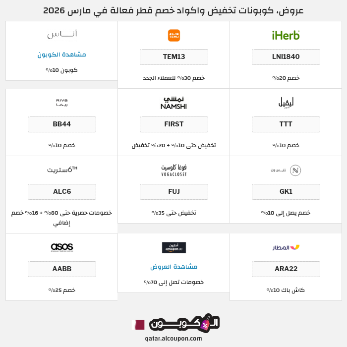 جميع كوبونات وعروض متاجر قطر