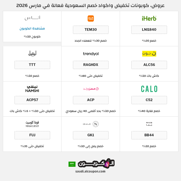 جميع كوبونات وعروض متاجر السعودية