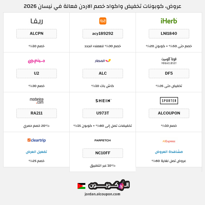 جميع كوبونات وعروض متاجر الاردن