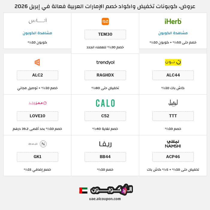 جميع كوبونات وعروض متاجر الإمارات العربية